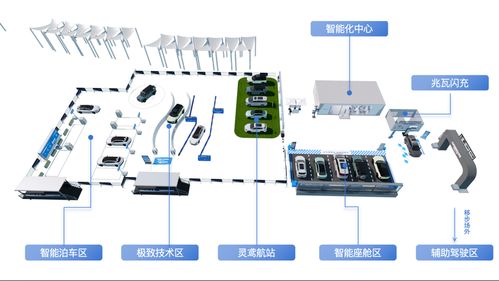 比亞迪智能化街區(qū)全國巡展啟幕 讓前沿技術(shù)觸手可及